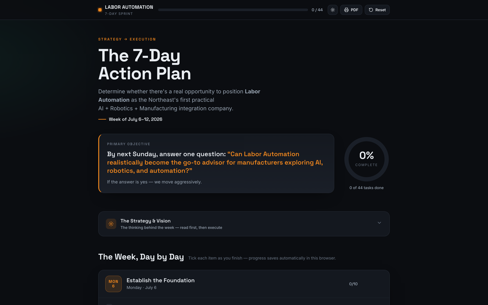 Labor Automation homepage